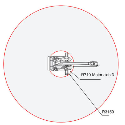 Βιομηχανική αξία ρομπότ ABB IRB 660 προγραμματίσημος βραχίονας ρομπότ Palletizing το ρομπότ