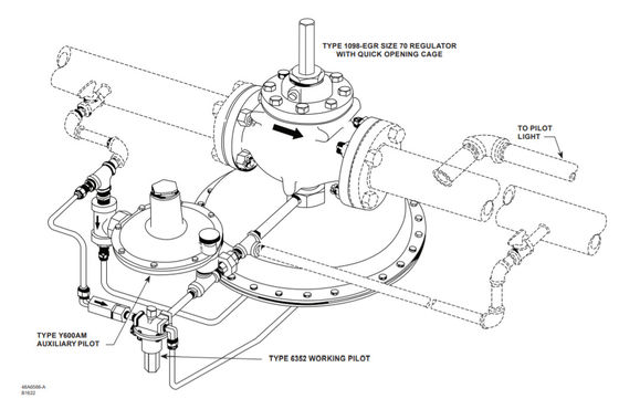 1098-egr και ρυθμιστής 1098h-egr Κίνα