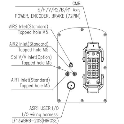 HH8 το ωφέλιμο φορτίο 8kg φθάνει σε 832mm υψηλό ρομπότ υλικού χειρισμού μηχανών συνελεύσεων υψηλής ταχύτητας ακρίβειας 6 άξονα