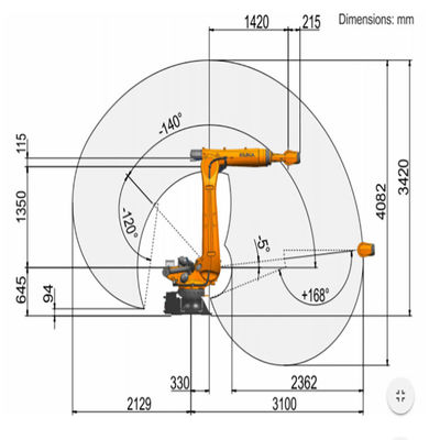 6 προσιτότητα 3100mm KUKA KR 120 r3100-2 ωφέλιμων φορτίων ρομπότ 210kg άλεσης άξονα με τη ρομποτική άλεση βραχιόνων ελεγκτών KR C4