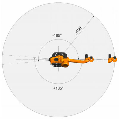 KR 120 R3200 PA 5 προσιτότητα 3195mm ωφέλιμων φορτίων 120kg άξονα Palletizing ρομπότ