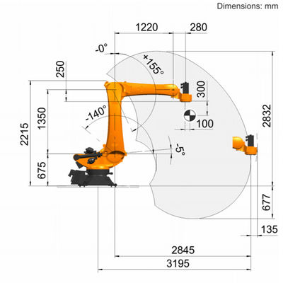 KR 120 R3200 PA 5 προσιτότητα 3195mm ωφέλιμων φορτίων 120kg άξονα Palletizing ρομπότ