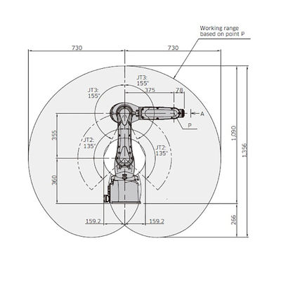 RS007N το ωφέλιμο φορτίο 7kg φθάνει σε 730mm ρομπότ χειρισμού μεγάλου συμπαγές σχεδίου 6 άξονα