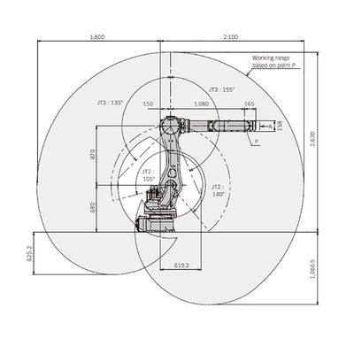 RS050N το ωφέλιμο φορτίο 50kg φθάνει σε 2100mm συμπαγές ρομπότ χειρισμού υψηλής ταχύτητας σχεδίου 6 άξονα