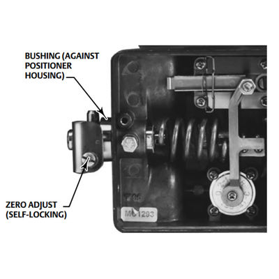 Φίσερ 3660 πνευματικός Single-Acting για Throttling Positioner εφαρμογών