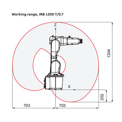 IRB1200 αυτόματο βιομηχανικό ρομπότ με το βραχίονα ρομπότ ωφέλιμων φορτίων 7KG για την πολωνική μηχανή και τα υλικά μέρη διαχειριζόμενου εξοπλισμού