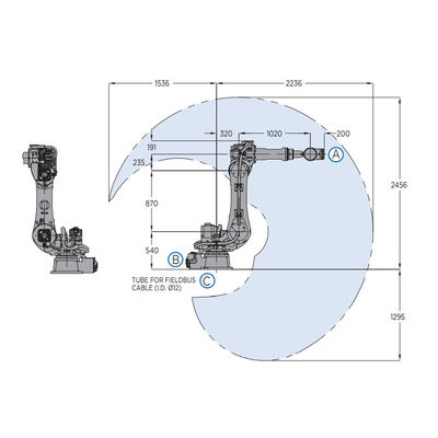 6 ρομποτικός βραχίονας CNC Aixs Motoman GP110 με το ωφέλιμο φορτίο 110KG για τον εξοπλισμό υλικού χειρισμού