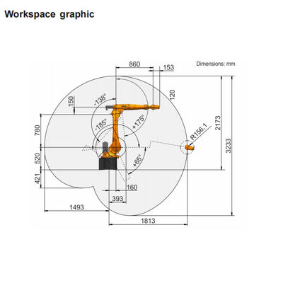 Βιομηχανικό ρομπότ KR 20 r1810-2 CNC της μηχανής ως μηχανή συγκόλλησης λέιζερ και τέμνουσα μηχανή λέιζερ