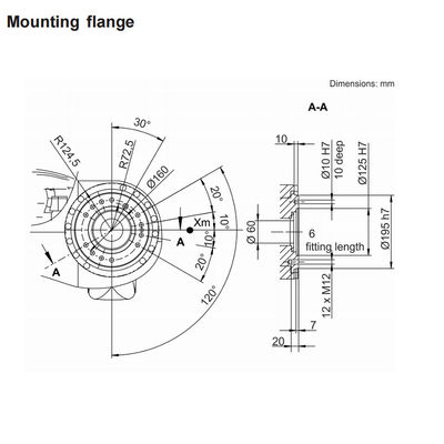 CNC μηχανή KR 120 R3200 PA Palletizing το ρομπότ με την προσιτότητα 3195MM για τον εξοπλισμό υλικού χειρισμού