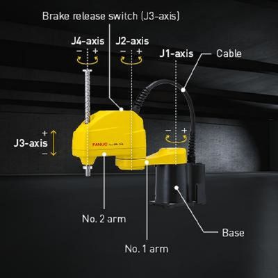 4 ρομπότ SR-3iA Aixs Scara με το ρομποτικό βραχίονα ωφέλιμων φορτίων 3kg ως μηχανή επιλογών και θέσεων για τον εξοπλισμό υλικού χειρισμού