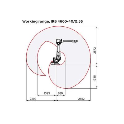 ARC Ρομπότ συγκόλλησης 6 άξονας IRB 4600-40/2.55 με CNGBS Positioner συγκόλλησης για το ρομπότ συγκόλλησης
