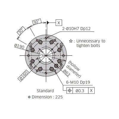 6 βιομηχανικό ωφέλιμο φορτίο βραχιόνων BX200L 200kg ρομπότ άξονα ως χειρισμό του ρομπότ