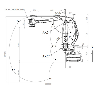 Βραχίονας ρομπότ ωφέλιμων φορτίων COMAU PAL-260-3,1 260KG για το χειρισμό και Palletizing