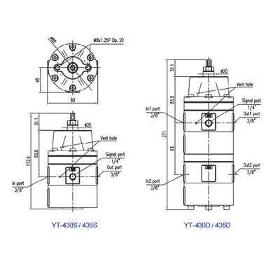 Positioner yt-400S χάλυβα βαλβίδων ελέγχου κλειδαριών επάνω ηλεκτρικό