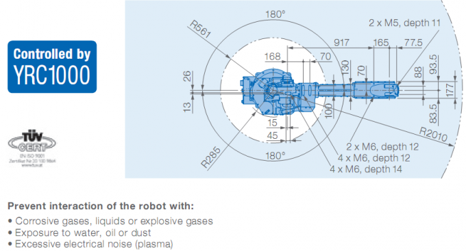 επιλογή Yaskawa GP25-12 βραχιόνων ρομπότ 6 άξονα και ωφέλιμο φορτίο 2010mm μηχανών 12kg θέσεων βιομηχανικό ρομπότ βραχιόνων